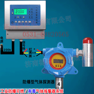 氨氣泄漏報警器
